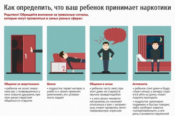 Как выйти на кракен