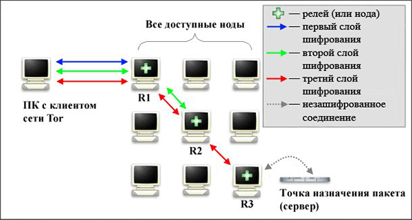 Кракен магазин kraken014 com
